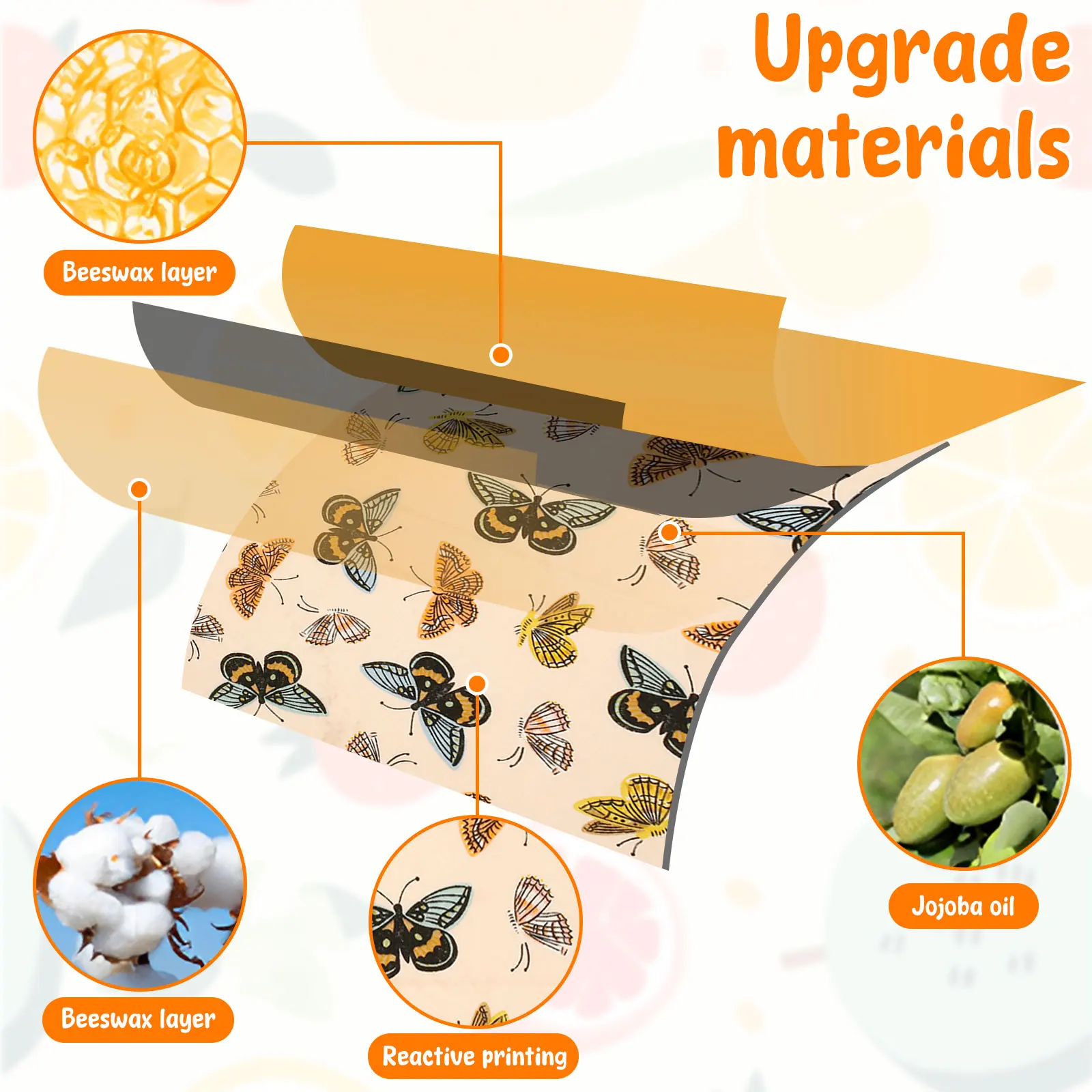 مجموعة من 11 قطعة من أغطية الط - مراجعة Beeswax Wrap Reusable وسعره